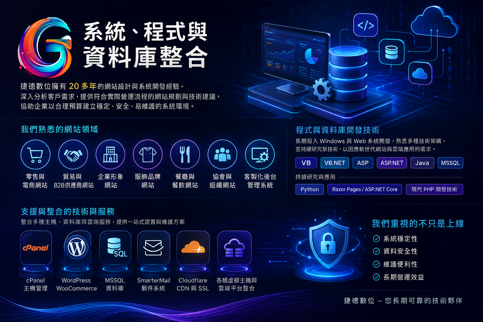 AI 網頁設計與系統整合